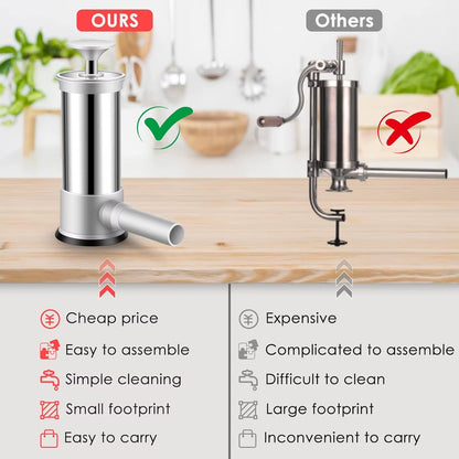 Sausage Stuffer with 4 Different Sizes Stuffing Tubes Sausage Stufferquick Sausage Stufferfillersyringesmall Sausage Tools