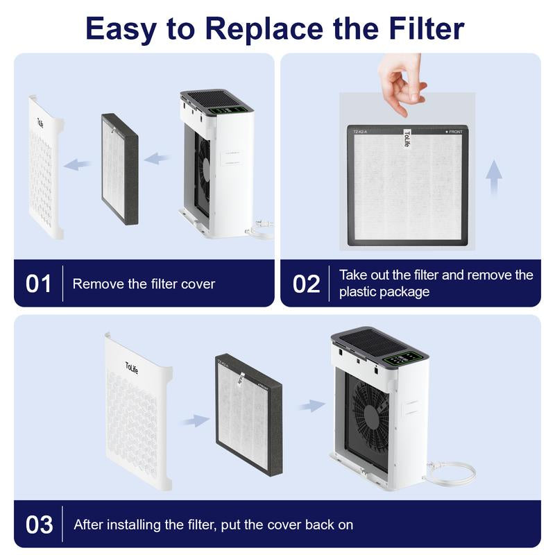 Tolife NEW - TZ-K2 Air Purifier (Covers up to 1095 Sq Ft) - HEPA Filter, Removes Smoke, Pollen, Pet Dander, PM2.5 Display, Auto Mode, Timer, Ideal for Large Rooms